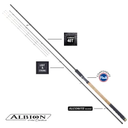 WĘDKA KONGER ALBION METHOD FEEDER 330/60 2+3 KONGER - 1